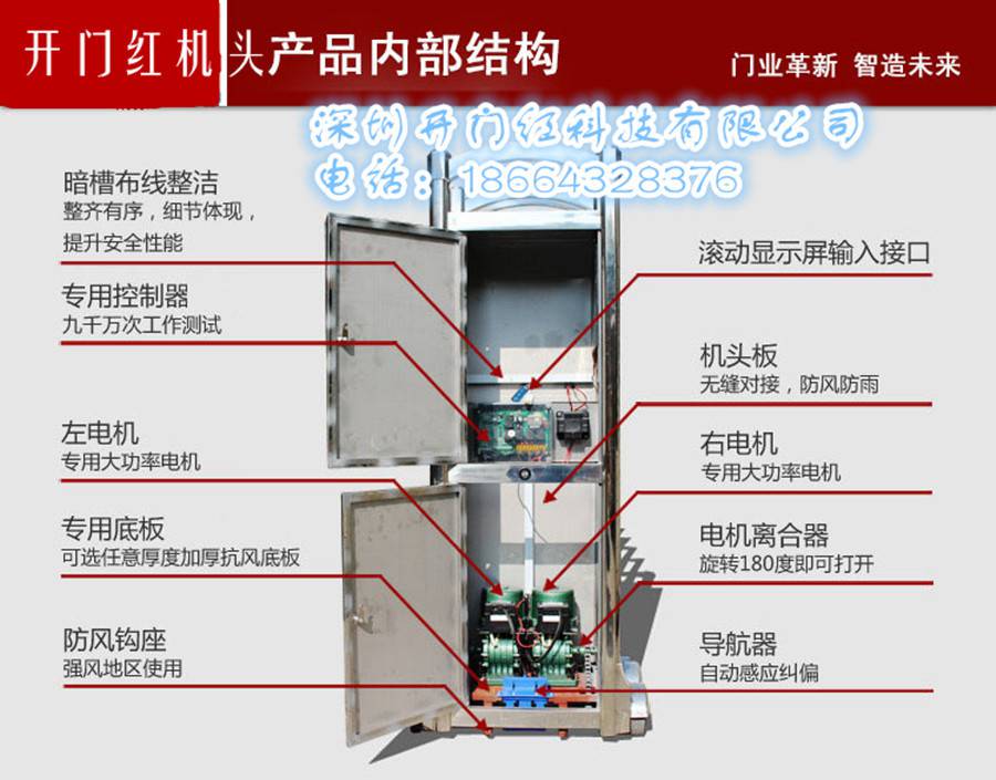 开门红科技电动伸缩门内部结构图